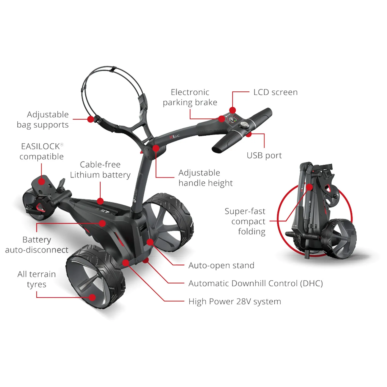 2024 Motocaddy M1 DHC Electric Golf Trolley