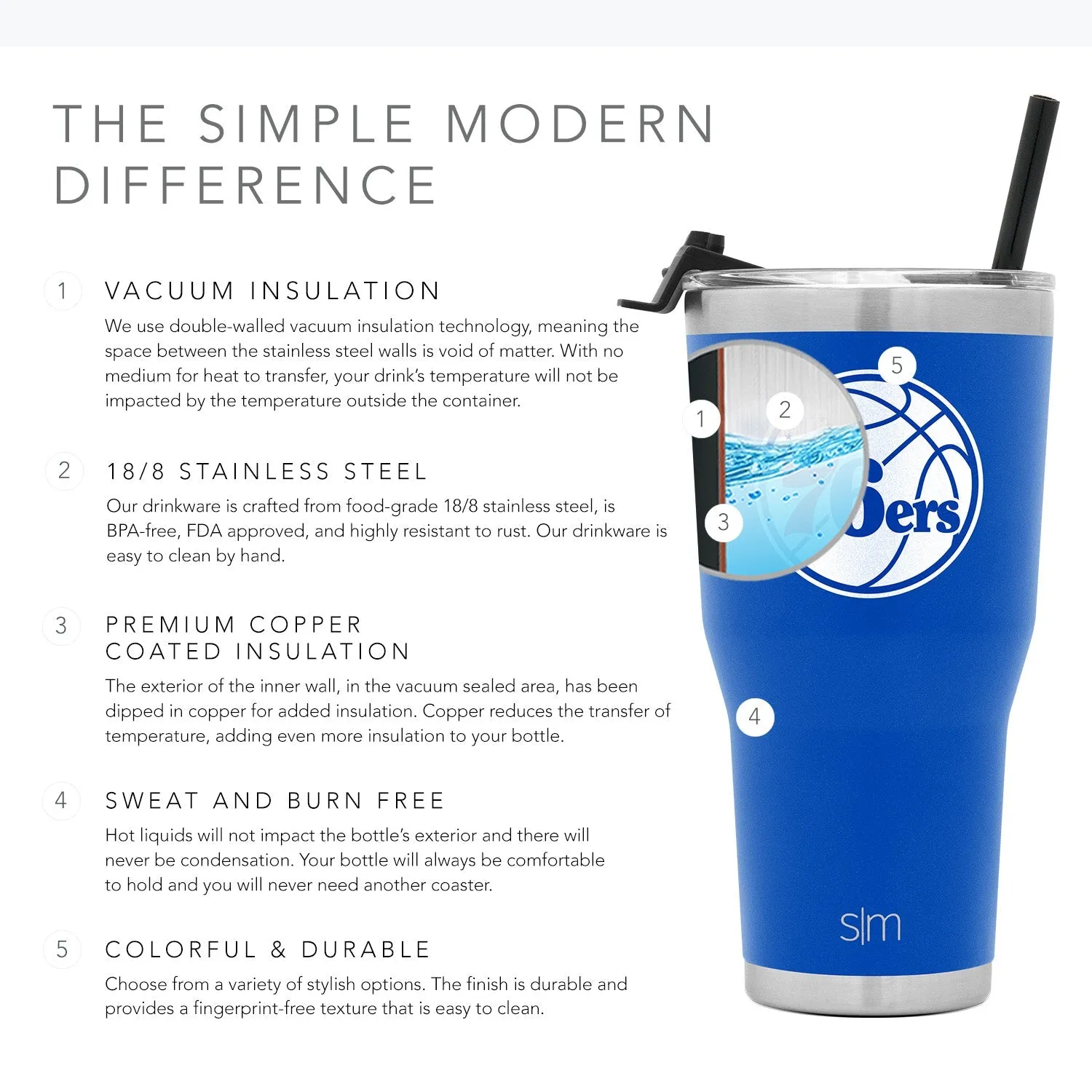 NBA Cruiser Tumbler with Flip Lid and Straw